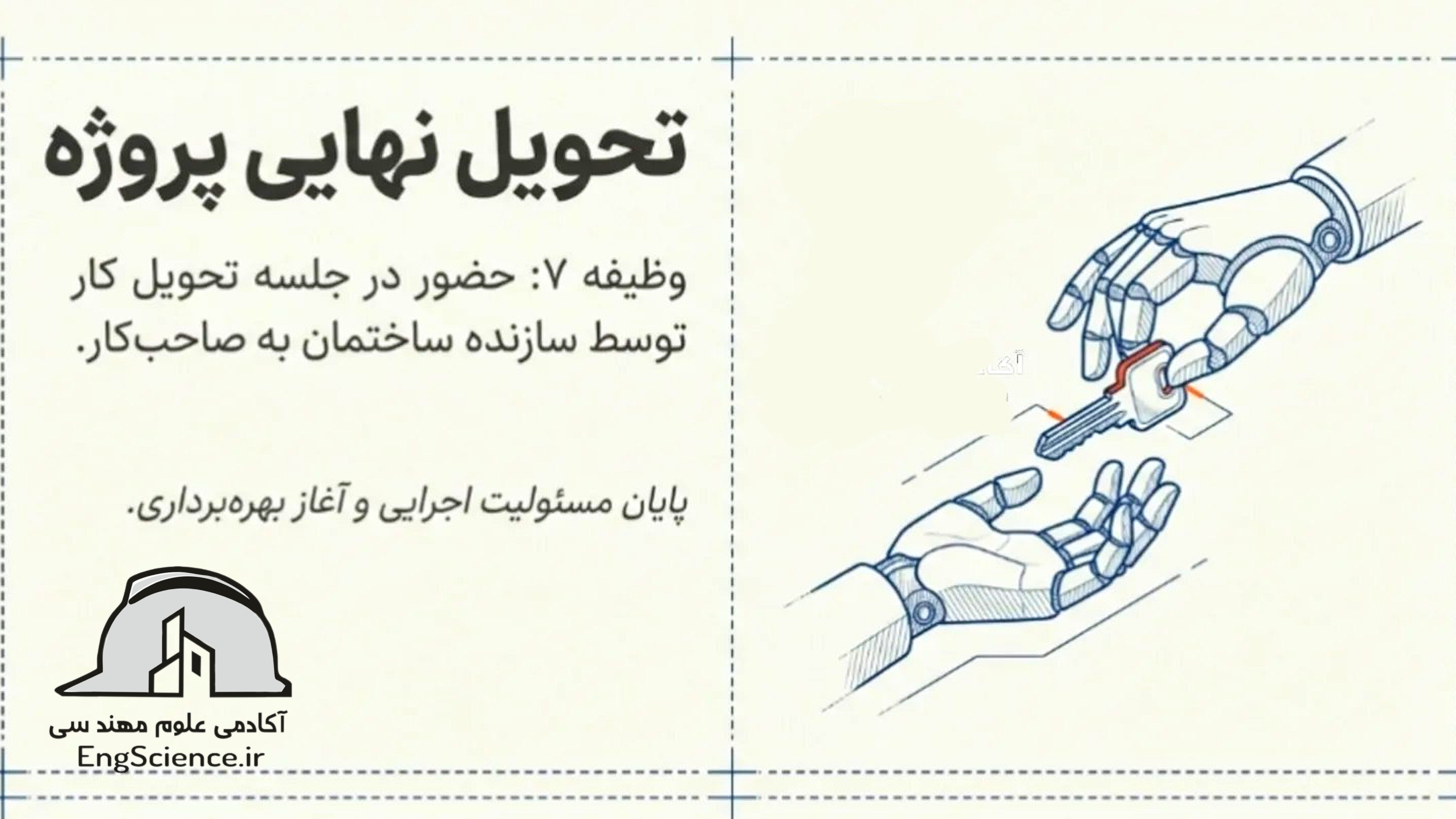 آزمون نظام مهندسی حقوق مهندسی عمران و معماری